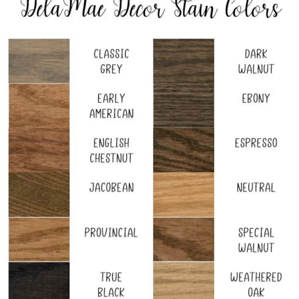 Fall Decor - Picture 2 of 8